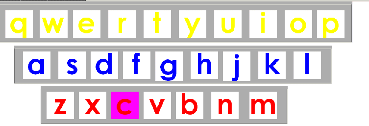 color keys