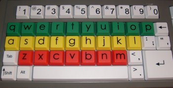 Keyboard with colored lines